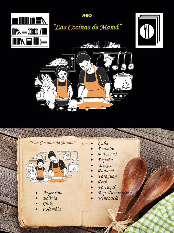 Anexo "Las Cocinas de Mamá" del Diccionario de Cocina interactivo "GASTRONOMÍA de la A a la Z"
