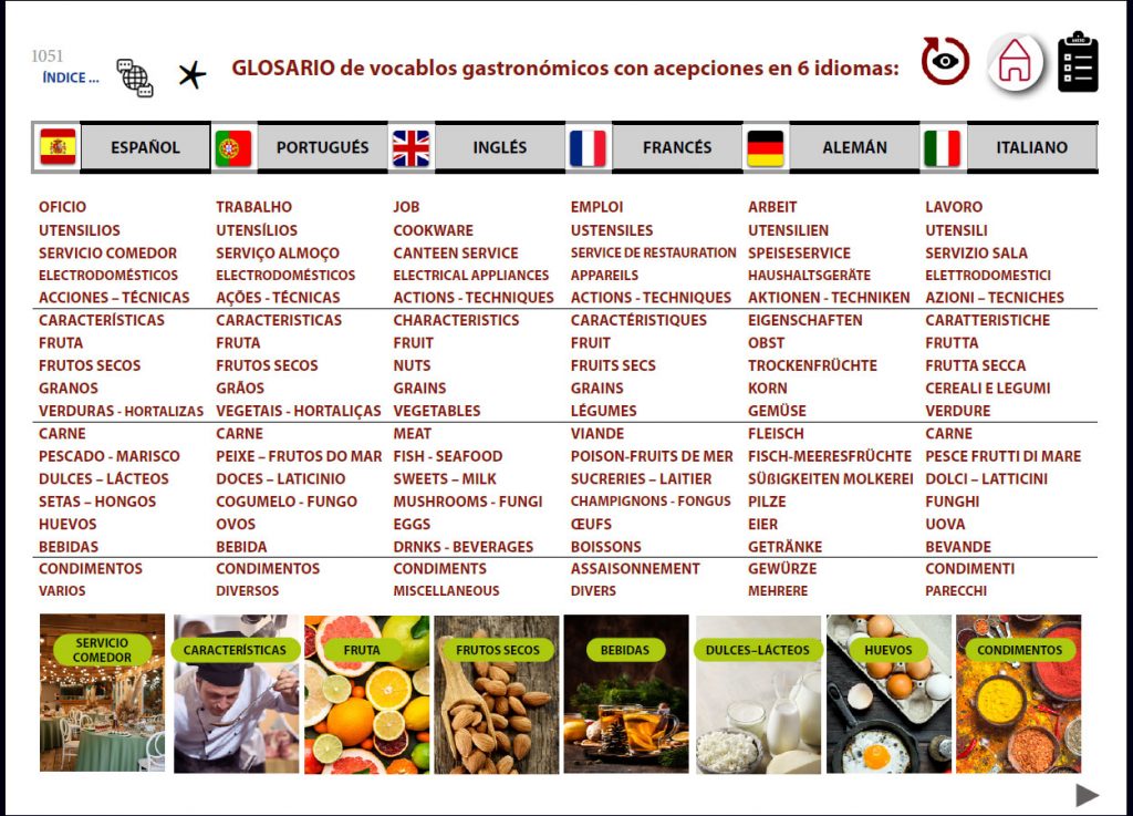 Glosario temático en 6 idiomas: Español, Portugués, Inglés, Francés, Alemán e Italiano