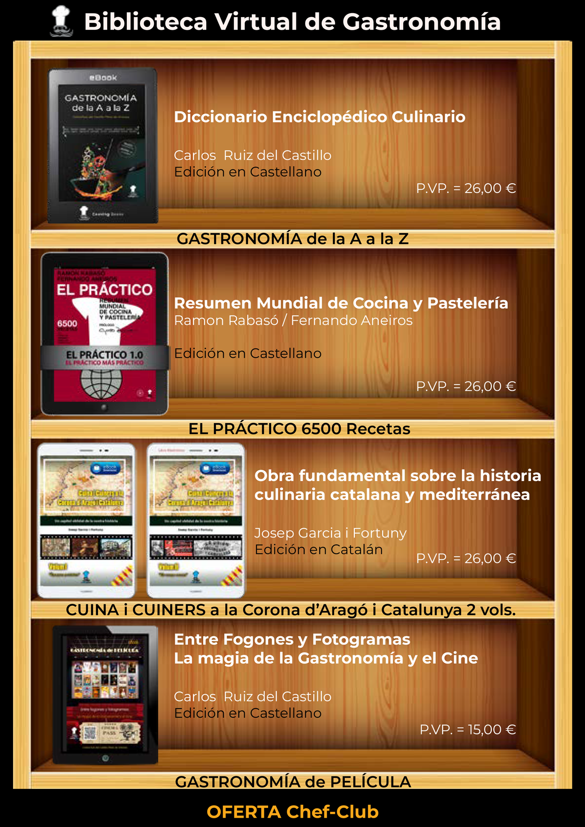 Biblioteca Virtual de Gastronomía Catalana e Internacional - Editorial Cooking Books